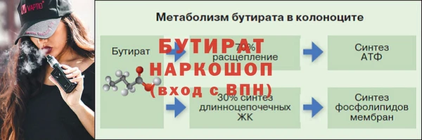 стафф Абинск